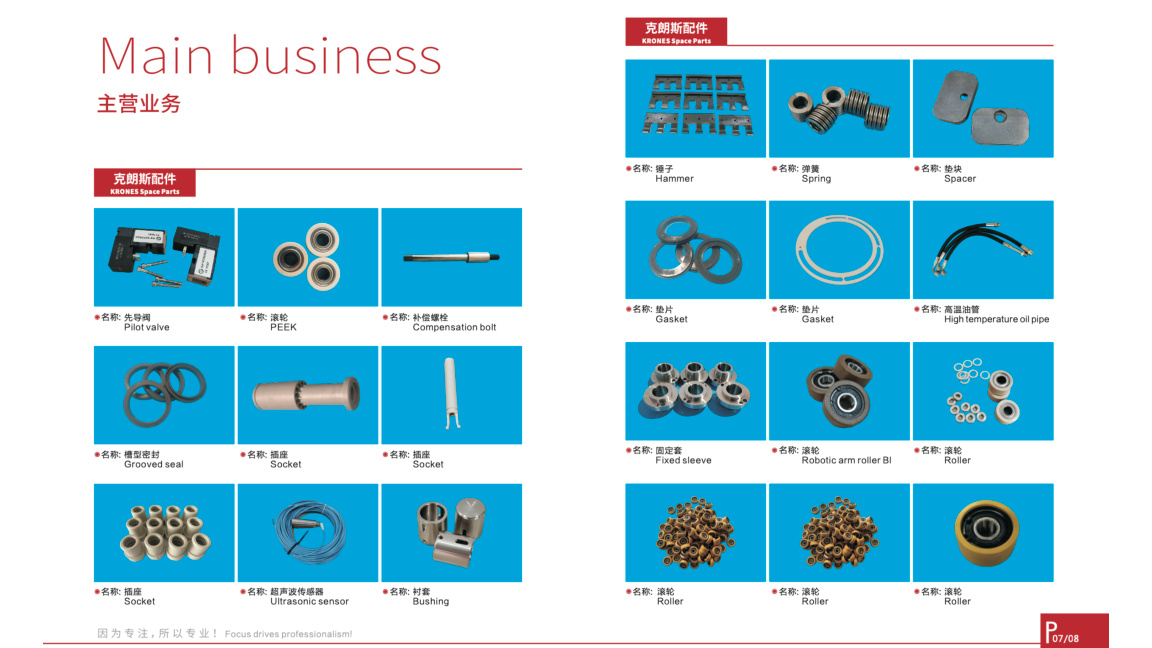 Siyundi visual catalog page