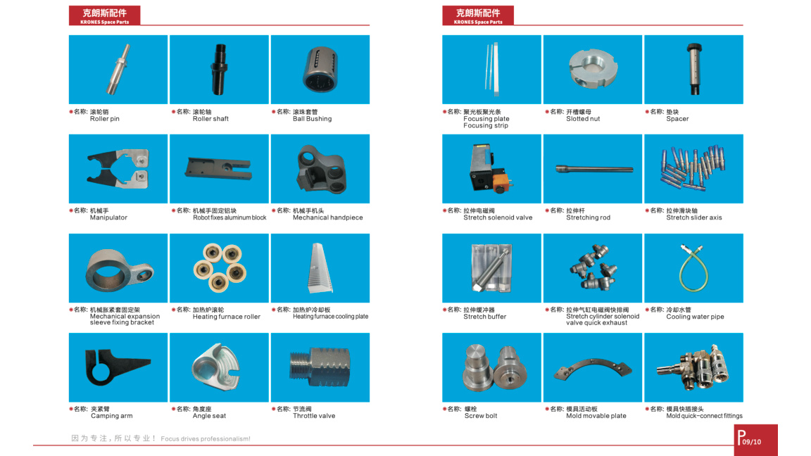 Siyundi visual catalog page