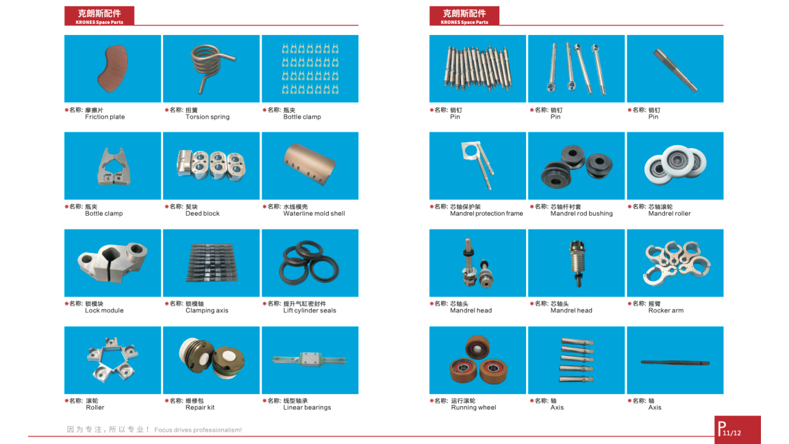Siyundi visual catalog page