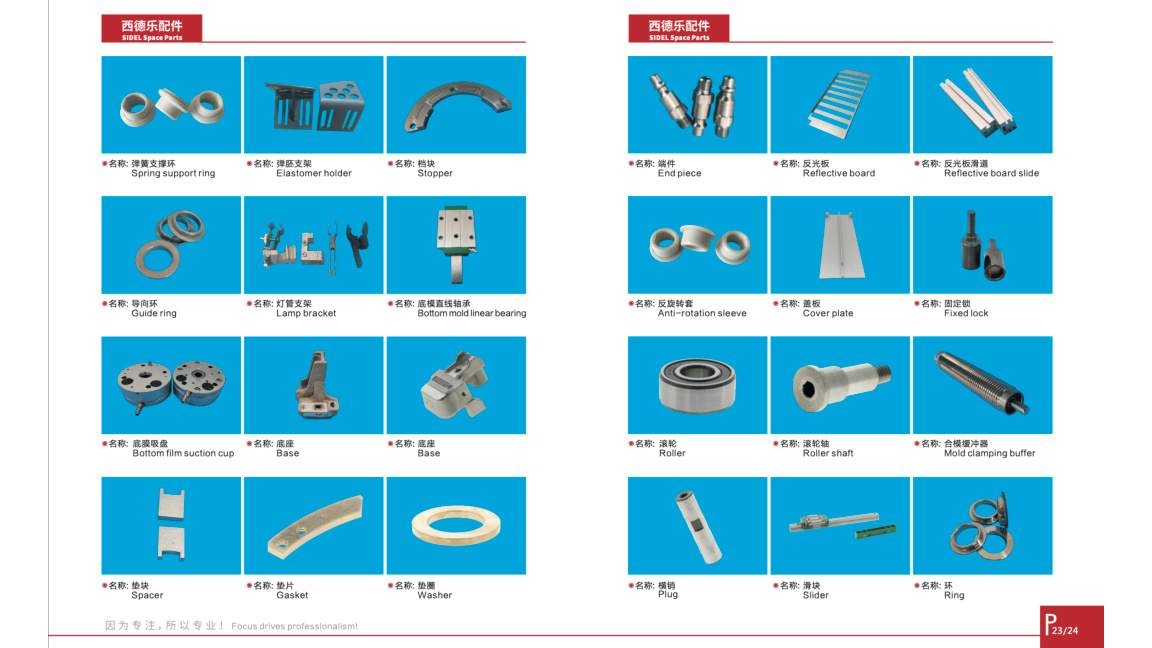 Visual spare parts catalog page